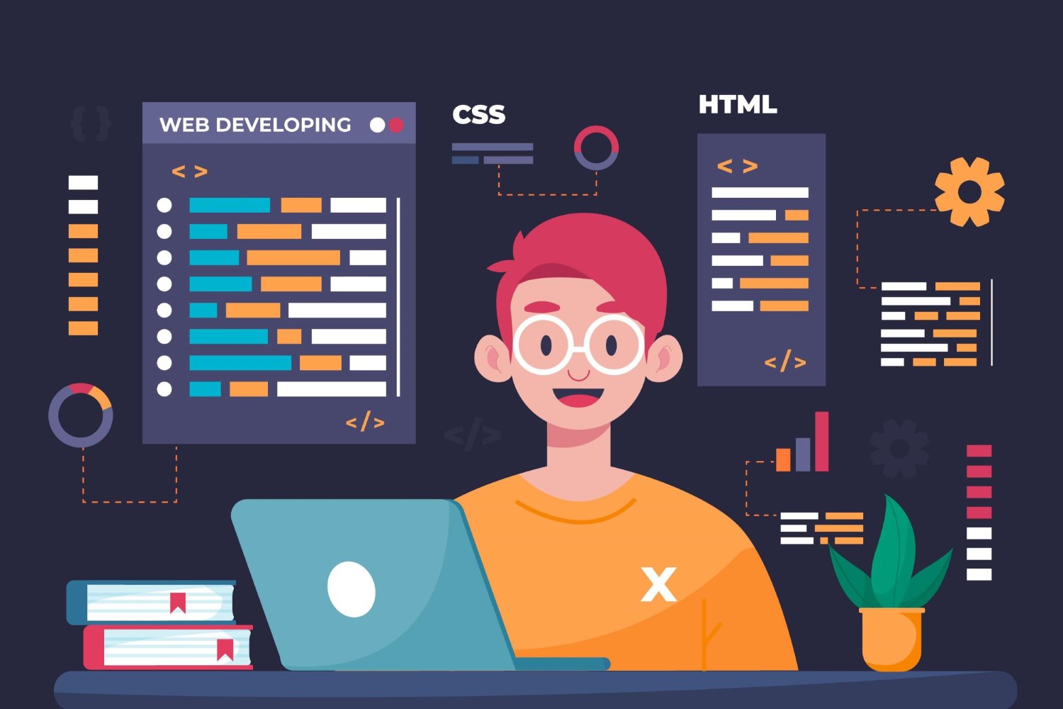 Tự học lập trình web
