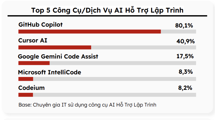 Ảnh màn hình 2026 01 14 lúc 15.59.20