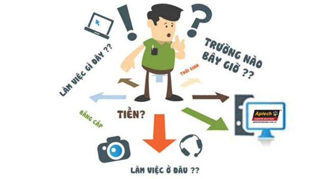 Tuyển sinh Đại học 2025: Cuộc đua vào ngành "hot" và Lối đi thông minh cho thế hệ 2k7-H3
