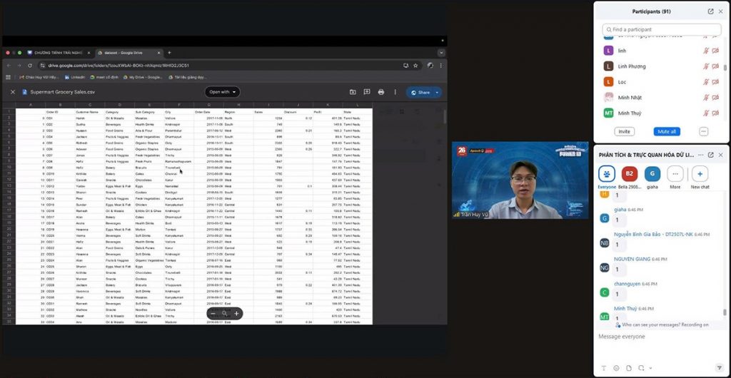Trải nghiệm Power BI - Khi công nghệ phân tích dữ liệu trở nên dễ tiếp cận - H2