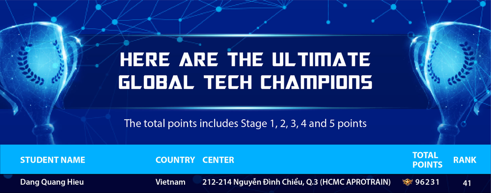 leaderboard-final-stage