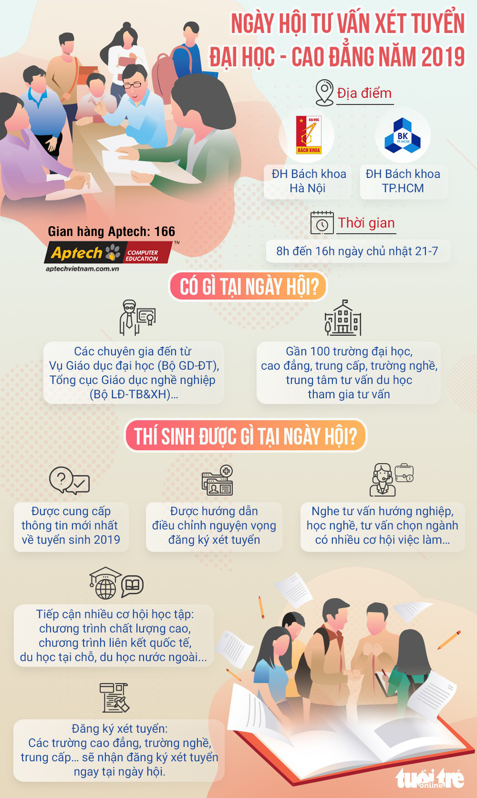 co-gi-tai-ngay-hoi-tu-van-xet-tuyen-dai-hoc-cao-dang-2019-1